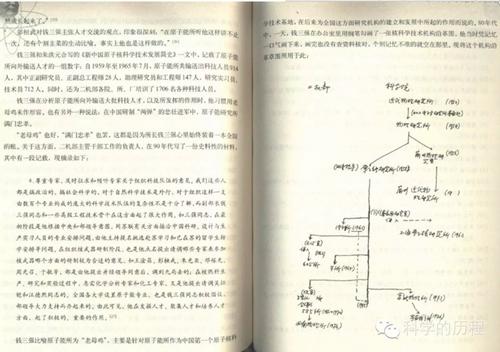 “共和国科学第一楼”被传拆迁 老教授呼吁保留